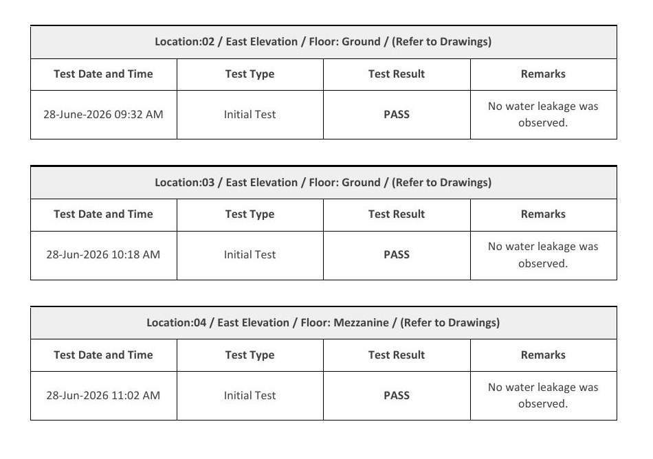 Hose test results table showing pass with no water leakage