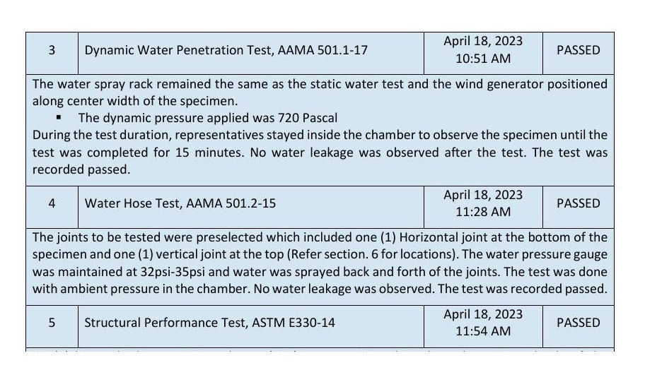 Water penetration and structural test results, all recorded as passed